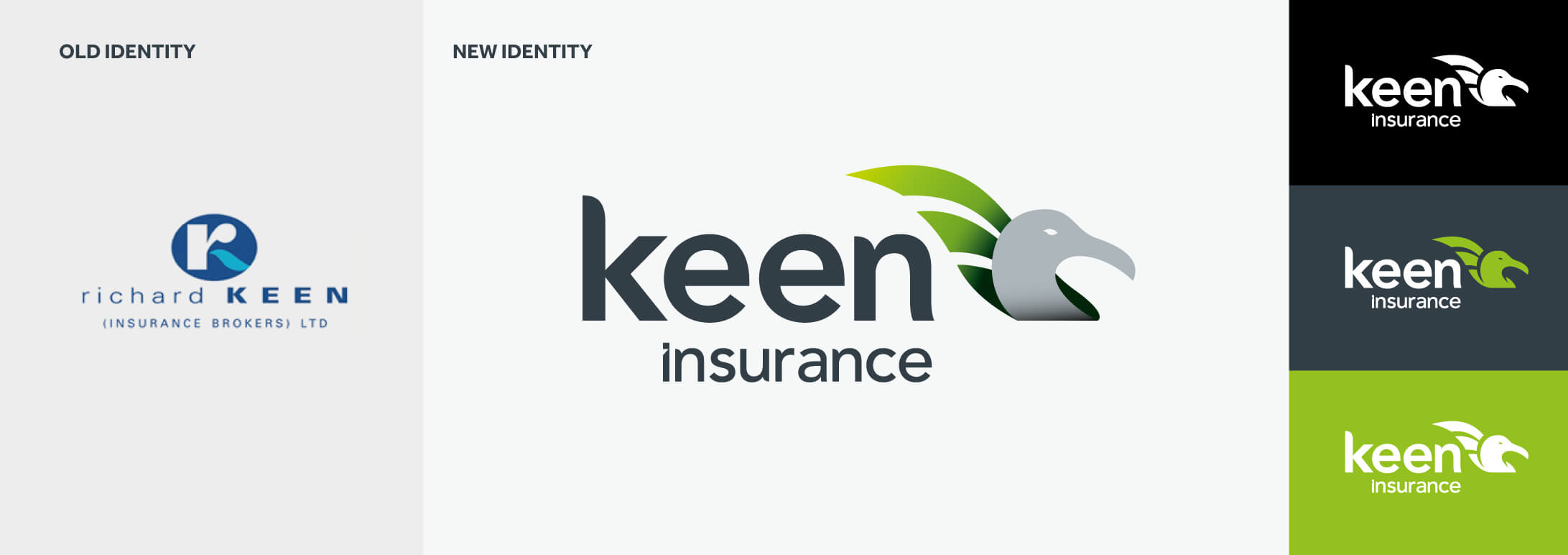 Keen brand identity