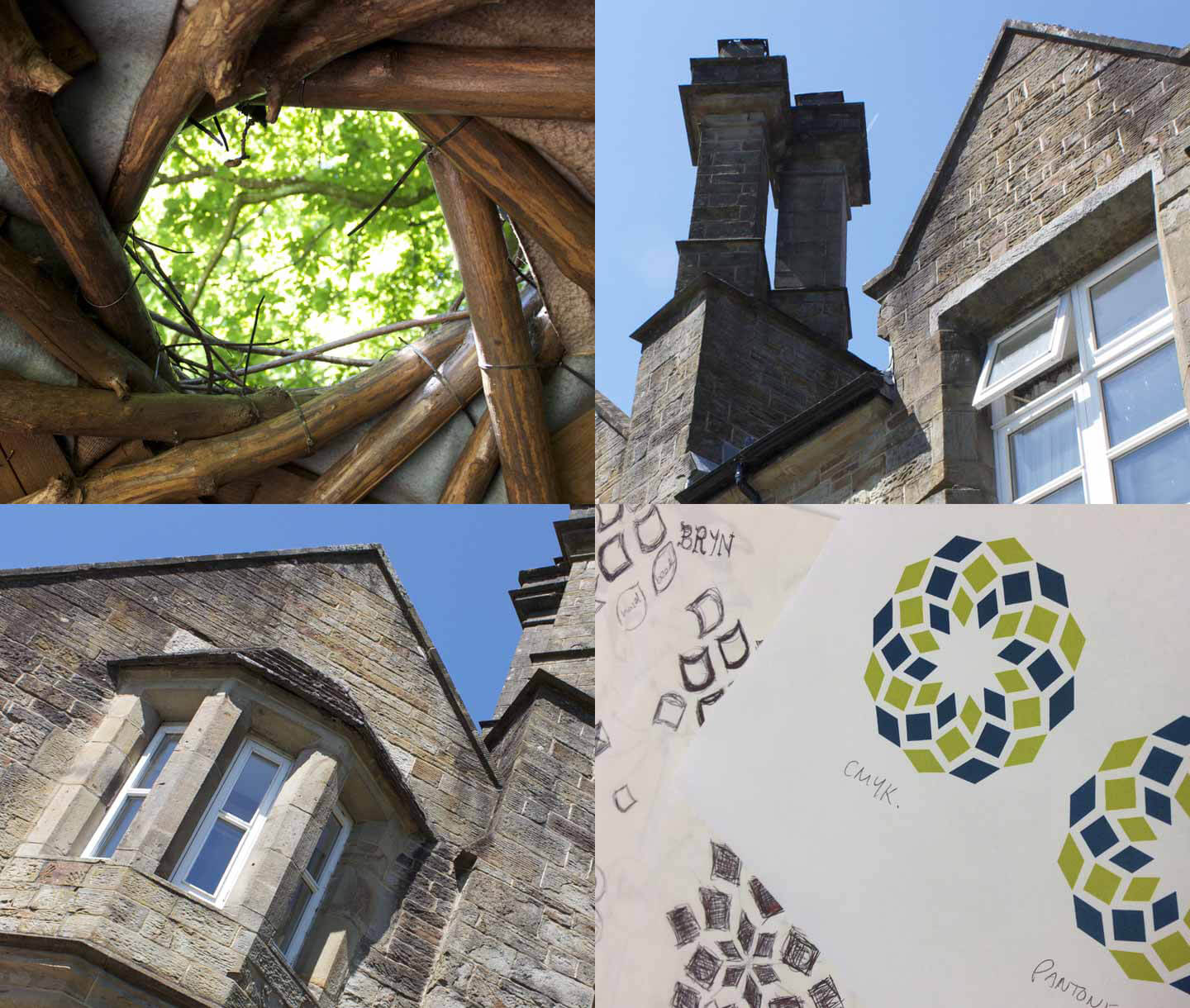 research and inspiration